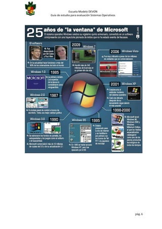Escuela Modelo DEVON
Guía de estudio para evaluación Sistemas Operativos

pág. 6

 