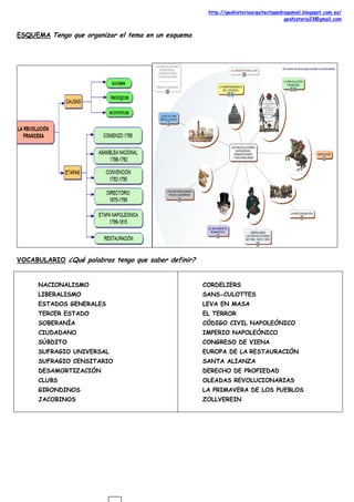 http://geohistoriaarquitectopedrogumiel.blogspot.com.es/
geohistoria23@gmail.com
ESQUEMA Tengo que organizar el tema en un esquema
VOCABULARIO ¿Qué palabras tengo que saber definir?
NACIONALISMO
LIBERALISMO
ESTADOS GENERALES
TERCER ESTADO
SOBERANÍA
CIUDADANO
SÚBDITO
SUFRAGIO UNIVERSAL
SUFRAGIO CENSITARIO
DESAMORTIZACIÓN
CLUBS
GIRONDINOS
JACOBINOS
CORDELIERS
SANS-CULOTTES
LEVA EN MASA
EL TERROR
CÓDIGO CIVIL NAPOLEÓNICO
IMPERIO NAPOLEÓNICO
CONGRESO DE VIENA
EUROPA DE LA RESTAURACIÓN
SANTA ALIANZA
DERECHO DE PROPIEDAD
OLEADAS REVOLUCIONARIAS
LA PRIMAVERA DE LOS PUEBLOS
ZOLLVEREIN
 