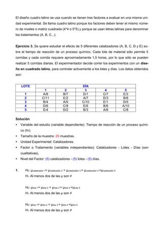 El diseño cuadro latino se usa cuando se tienen tres factores a evaluar en una misma uni-
dad experimental. Se llama cuadro latino porque los factores deben tener el mismo núme-
ro de niveles o matriz cuadrada (4*4 o 5*5) y porque se usan letras latinas para denominar
los tratamientos (A, B, C...).
Ejercicio 3. Se quiere estudiar el efecto de 5 diferentes catalizadores (A, B, C, D y E) so-
bre el tiempo de reacción de un proceso químico. Cada lote de material sólo permite 5
corridas y cada corrida requiere aproximadamente 1,5 horas, por lo que sólo se pueden
realizar 5 corridas diarias. El experimentador decide correr los experimentos con un dise-
ño en cuadrado latino, para controlar activamente a los lotes y días. Los datos obtenidos
son:
LOTE DÍA
1 2 3 4 5
1 A/8 B/7 D/1 C/7 E/3
2 C/11 E/2 A/7 D/3 B/8
3 B/4 A/9 C/10 E/1 D/5
4 D/6 C/8 E/6 B/6 A/10
5 E/4 D/2 B/3 A/8 C/8
Solución
 Variable del estudio (variable dependiente): Tiempo de reacción de un proceso quími-
co (hr).
 Tamaño de la muestra: 25 muestras.
 Unidad Experimental: Catalizadores.
 Factor o Tratamiento (variables independientes): Catalizadores - Lotes - Días (son
cualitativas).
 Nivel del Factor: (5) catalizadores - (5) lotes - (5) días.
1. H0: μcatalizador 1= μcatalizador 2 = μcatalizador 3 = μcatalizador 4 =μcatalizador 5
H1: Al menos dos de las μ son ≠
H0: μlote 1= μlote 2 = μlote 3 = μlote 4 =μlote 5
H1: Al menos dos de las μ son ≠
H0: μdía 1= μdía 2 = μdía 3 = μdía 4 =μdía 5
H1: Al menos dos de las μ son ≠
 