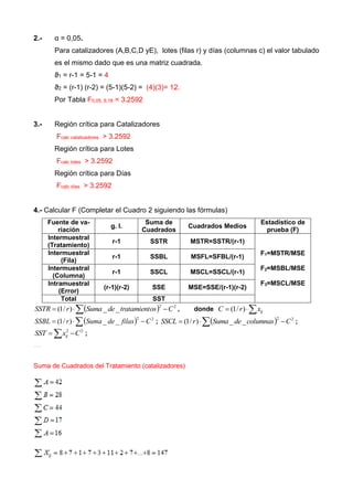 2.- α = 0,05.
Para catalizadores (A,B,C,D yE), lotes (filas r) y días (columnas c) el valor tabulado
es el mismo dado que es una matriz cuadrada.
ϑ1 = r-1 = 5-1 = 4
ϑ2 = (r-1) (r-2) = (5-1)(5-2) = (4)(3)= 12.
Por Tabla F0,05, 9,18 = 3.2592
3.- Región crítica para Catalizadores
Fcalc catalizadores > 3.2592
Región crítica para Lotes
Fcalc lotes > 3.2592
Región crítica para Días
Fcalc días > 3.2592
4.- Calcular F (Completar el Cuadro 2 siguiendo las fórmulas)
Fuente de va-
riación
g. l.
Suma de
Cuadrados
Cuadrados Medios
Estadístico de
prueba (F)
Intermuestral
(Tratamiento)
r-1 SSTR MSTR=SSTR/(r-1)
F1=MSTR/MSE
F2=MSBL/MSE
F3=MSCL/MSE
Intermuestral
(Fila)
r-1 SSBL MSFL=SFBL/(r-1)
Intermuestral
(Columna)
r-1 SSCL MSCL=SSCL/(r-1)
Intramuestral
(Error)
(r-1)(r-2) SSE MSE=SSE/(r-1)(r-2)
Total SST
 
 

 2
2
_
_
)
/
1
( C
os
tratamient
de
Suma
r
SSTR , donde 

 ij
x
r
C )
/
1
(
 
 

 2
2
_
_
)
/
1
( C
filas
de
Suma
r
SSBL ;  
 

 2
2
_
_
)
/
1
( C
columnas
de
Suma
r
SSCL ;
 
 2
2
C
x
SST ij ;
SSCL
SSBL
SSTR
SST
SSE 



Suma de Cuadrados del Tratamiento (catalizadores)
 