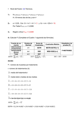  Nivel del Factor: (4) Técnicos.
1.- H0: μTécnico 1= μTécnico 2 = μTécnico 3 = μTécnico 4
H1: Al menos dos de las μ son ≠
2.- α = 0,05. Con ϑ1 = k-1 = 4-1 = 3 y ϑ2 = n-k = 20-4 = 16.
Por Tabla F0,05, 3,16 = 3.2389
3.- Región crítica Fcalc > 3.2389
4.- Calcular F (Completar el Cuadro 1 siguiendo las fórmulas)
Fuente de va-
riación
Grados de
libertad
Suma de
Cuadrados
Cuadrados Medios
Estadístico de
prueba (F)
Intermuestral
(Tratamiento)
r-1 SSTR MSTR=SSTR/(r-1)
F=MSTR/MSE
Intramuestral
(Error)
n-r SSE MSE=SSE/(n-r)
Total n-1 SST
 
 

2
x
x
n
SSTR i
i ;  
 

2
x
x
SST ij ; SSTR
SST
SSE 

donde:
ni : número de muestras por tratamiento
r: número de tratamientos (k)
X : media del tratamiento i
X : media total o medias de las medias
X 1 13 16 12 14 15 5 14
     
/
X 3 13 18 16 14 18 5 15 8
     
/ ,
X 4 18 10 14 15 12 5 13 8
     
/ ,
X = 14+15+15,8+13,8 / 4 =14,65
 
 

2
x
x
n
SSTR i
i
SSTR = 5 [ (14-14,65)2
+ (15-14,65)2
+ (15,8-14,65)2
+ (13,8-14,65)2
]
 