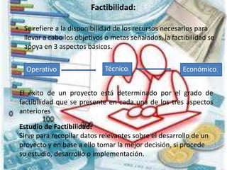 Factibilidad:
• Se refiere a la disponibilidad de los recursos necesarios para
llevar a cabo los objetivos o metas señalados, la factibilidad se
apoya en 3 aspectos básicos.
Operativo Técnico. Económico.
El éxito de un proyecto está determinado por el grado de
factibilidad que se presente en cada una de los tres aspectos
anteriores
Estudio de Factibilidad:
Sirve para recopilar datos relevantes sobre el desarrollo de un
proyecto y en base a ello tomar la mejor decisión, si procede
su estudio, desarrollo o implementación.
 