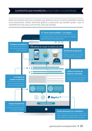 Ahora que tenemos claros los conceptos que debemos incluir en nuestra newsletter veremos
como presentarlos. Existen elementos gráficos y estructuras que pueden ayudar a que tu
newsletter sea más clara y convincente, como por ejemplo:
¿QUÉ INCLUIR EN TUS NEWSLETTERS? 05
ELEMENTOS QUE FAVORECEN LA LECTURA Y LA CONFIANZA
1
2
“POR MENOS DE LO QUE TE CUESTA UN CAFÉ”
Comprar Ahora!
Comprar Ahora!
El “texto entrecomillado” y en negrita
Te ayudará a llamar a la lectura, úsalo con cuidado
para fortalecer conceptos claves.
Compara tu producto
Con otros productos con
valor simbólico.
Utiliza el mínimo de
botones y llamadas
Muchos botones producirán
confusión en el suscriptor.
Elementos de garantía
Pueden ayudarte a terminar
de convencer al suscriptor.
Añade elementos de credibilidad
Como logotipos de pago seguro, de PayPal
o de cualquier entidad que de confianza.
Un listado de
puntos o números
los suscriptores leen los
puntos más importantes.
Incluye testimonios
Los testimonios deben de
ser reales y creíbles.
100%
Garantía
 
