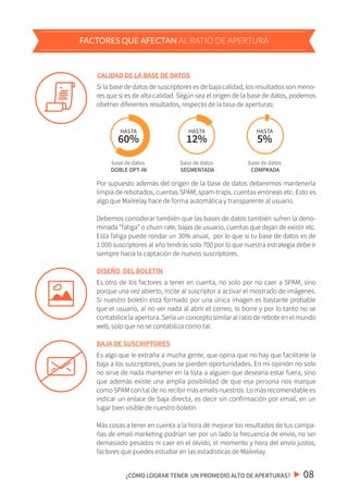 Si la base de datos de suscriptores es de baja calidad, los resultados son meno-
res que si es de alta calidad. Según sea el origen de la base de datos, podemos
obetner diferentes resultados, respecto de la tasa de aperturas:
Por supuesto además del origen de la base de datos deberemos mantenerla
limpia de rebotados, cuentas SPAM, spam-traps, cuentas erróneas etc. Esto es
algo que Mailrelay hace de forma automática y transparente al usuario.
Debemos considerar también que las bases de datos también sufren la deno-
minada “fatiga” o churn rate, bajas de usuario, cuentas que dejan de existir etc.
Esta fatiga puede rondar un 30% anual, por lo que si tu base de datos es de
1.000 suscriptores al año tendrás solo 700 por lo que nuestra estrategia debe ir
siempre hacia la captación de nuevos suscriptores.
¿CÓMO LOGRAR TENER UN PROMEDIO ALTO DE APERTURAS? 08
FACTORES QUE AFECTAN AL RATIO DE APERTURA
CALIDAD DE LA BASE DE DATOS
Es otro de los factores a tener en cuenta, no solo por no caer a SPAM, sino
porque una vez abierto, incite al suscriptor a activar el mostrado de imágenes.
Si nuestro boletín está formado por una única imagen es bastante probable
que el usuario, al no ver nada al abrir el correo, lo borre y por lo tanto no se
contabilice la apertura. Sería un concepto similar al ratio de rebote en el mundo
web, solo que no se contabiliza como tal.
DISEÑO DEL BOLETÍN
Es algo que le extraña a mucha gente, que opina que no hay que facilitarle la
baja a los suscriptores, pues se pierden oportunidades. En mi opinión no solo
no sirve de nada mantener en la lista a alguien que desearía estar fuera, sino
que además existe una amplia posibilidad de que esa persona nos marque
como SPAM con tal de no recibir más emails nuestros. Lo más recomendable es
indicar un enlace de baja directa, es decir sin confirmación por email, en un
lugar bien visible de nuestro boletín
Más cosas a tener en cuenta a la hora de mejorar los resultados de tus campa-
ñas de email marketing podrían ser por un lado la frecuencia de envío, no ser
demasiado pesados ni caer en el olvido, el momento y hora del envío justos,
factores que puedes estudiar en las estadísticas de Mailrelay.
BAJA DE SUSCRIPTORES
HASTA
60%
HASTA
12%
base de datos
DOBLE OPT-IN
base de datos
SEGMENTADA
base de datos
COMPRADA
HASTA
5%
 