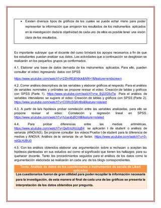  Existen diversos tipos de gráficos de los cuales se puede echar mano para poder
representar la información que arrojaron los resultados de los instrumentos aplicados
en la investigación dada la objetividad de cada uno de ellos es posible tener una visión
clara de los resultados.
Es importante subrayar que el docente del curso brindará los apoyos necesarios a fin de que
los estudiantes puedan analizar sus datos. Las actividades que a continuación se desglosan se
realizarán en los pequeños grupos ya conformados.
4.1. Elaborar una base de datos derivada de los instrumentos aplicados. Para ello, pueden
consultar el video: Ingresando datos con SPSS
https://www.youtube.com/watch?v=2ZmREj8h9ck&NR=1&feature=endscreen
4.2. Correr análisis descriptivos de las variables y elaborar gráficos al respecto. Para el análisis
de variables nominales y ordinales se propone revisar el video: Creación de tablas y gráficos
con SPSS (Parte 1). https://www.youtube.com/watch?v=w_Bj22G9zTw Para el análisis de
variables intervalares se sugiere el video: Creación de tablas y gráficos con SPSS (Parte 2).
https://www.youtube.com/watch?v=C0WcSQArl8s&feature=related
4.3. A partir de la/s hipótesis probar correlación entre las variables analizadas, para ello se
propone revisar el video: Correlación y regresión lineal en SPSS.
https://www.youtube.com/watch?v=hJysxbj8CHI&feature=related
4.4. Para probar diferencias entre las medias aritméticas,
https://www.youtube.com/watch?v=Qe8nUAUJgB4 se aplicarán t de student o análisis de
varianza (ANOVAS). Se propone consultar los videos Prueba t de student para la diferencia de
medias y ANOVA: Análisis de la varianza de un factor. https://www.youtube.com/watch?v=0-
ndQLHJBU0
4.5. Con los análisis obtenidos elaborar una argumentación sobre si rechazan o aceptan las
hipótesis planteadas en sus estudios así como el significado que tienen los hallazgos para su
quehacer docente. Tanto los procedimientos seguidos para el análisis de los datos como la
argumentación elaborada se realizarán en cada uno de los blogs correspondientes.
Texto. Análisis de datos de los cuestionarios o instrumentos de escala de Likert
aplicados
Los cuestionarios fueron de gran utilidad para poder recopilar la información necesaria
para la investigación, de esta manera al final de cada una de las gráficas se presenta la
interpretación de los datos obtenidos por pregunta.
 