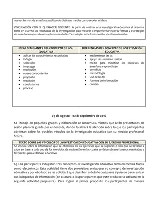 nuevas formas de enseñanza utilizando distintos medios como teorías o ideas.
VINCULACIÓN CON EL QUEHACER DOCENTE. A partir de realizar una investigación educativa el docente
toma en cuenta los resultados de la investigación para mejorar o implementar nuevas formas y estrategias
de enseñanza aprendizaje implementando las Tecnologías de la Información y la Comunicación.
IDEAS SEMEJANTES DEL CONCEPTO DE INV.
EDUCATIVA
DIFERENCIAS DEL CONCEPTO DE INVESTIGACIÓN
EDUCATIVA
 aplicar los conocimientos recopilados
 indagar
 selección
 investigar
 resolución
 nuevo conocimiento
 propósito
 resultado
 conclusiones
 proceso
 implementar las tic
 apoyo de un marco teórico
 medio para modificar los procesos de
enseñanza-aprendizaje
 beneficio
 metodología
 uso de las tic
 fuentes de información
 cambio
29 de Agosto – 02 de septiembre de 2016
1.2 Trabajo en pequeños grupos y elaboración de consensos, mismos que serán presentados en
sesión plenaria guiada por el docente, donde focalizará la atención sobre lo que los participantes
adviertan sobre los posibles vínculos de la investigación educativa con su ejercicio profesional
futuro.
TEXTO SOBRE LOS VÍNCULOS DE LA INVESTIGACIÓN EDUCATIVA CON SU EJERCICIO PROFESIONAL
Se vincula sobre la información que se obtendrá en los ejercicios que se lograran o bien que se llevaran a
cabo en base a cada uno de los ejercicios de evaluación en los cuales se debe obtener buenos resultados y
favorables para el trabajo educativo
1.3 Los participantes indagarán tres conceptos de investigación educativa tanto en medios físicos
como electrónicos. Esta actividad tiene dos propósitos: enriquecer su concepto de investigación
educativa y por otro lado se les solicitará que describan a detalle qué pasos siguieron para realizar
sus búsquedas de información (se aclarará a los participantes que este producto se utilizará en la
segunda actividad propuesta). Para lograr el primer propósito los participantes de manera
 