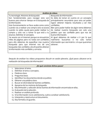 Análisis de videos
Tu tecnología. Motores de búsqueda:
Son fundamentales para navegar esto son
buenos para ahorrar tiempo en la búsqueda de
la información.
Este funcionamiento se lleva acabo como como
cuando vas a realizar una compra esto se asocia
cuando no pides ayuda para poder realizar tu
compra y solo vas a tomar lo que está a tu
alcance. Delimitar el concepto.
Se asocia con el internet porque se encuentras
miles de páginas pero no todas son confiables
para ello debemos de especificar mas nuestra
búsqueda para que internet nos dé una
búsqueda más confiable y de ahí podrás obtener
la información más confiable y correcta.
Búsqueda de información:
Se debe de tomar en cuenta en un concepto
principalmente secundaria para esto así poder
lograr obtener mejores resultados y ser más
confiables.
Bien para poder hablar de algún tema debemos
de realizar nuestra búsqueda con solo una
palabra que sea confiable pero que nos de
buena información.
Al igual debemos de realizar e ir por lo que
realmente buscamos o no solo tomar
información que sea incierta a la que queremos
obtener.
Después de analizar los videos propuestos discutir en sesión plenaria: ¿Qué pasos ubicaron en la
realización de búsquedas de información?
¿En qué consisten dichos pasos?
1. Seleccionar el tema.
2. Delimitar el tema o concepto.
3. Palabras clave.
4. Preguntas base.
5. Identificar los documentos donde se publicó.
6. Obtener una palabra clave.
7. Buscar en diversidad de fuentes confiables.
8. Apoyarse de los motores de búsqueda.
9. Discriminación y selección de las fuentes de información encontrada en ellas.
10. Evaluación de la selección.
11. Realizar un análisis profundo.
12. Si la información no es satisfactoria, vuelvo a analizar satisfactorio.
13. Interpreto y reestructuro el documento.
14. Doy formato y lo guardo.
 