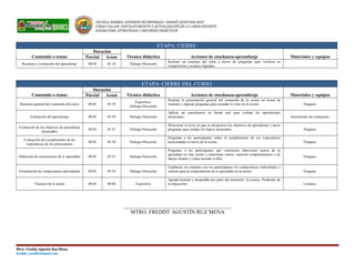 ESCUELA NORMAL SUPERIOR INCORPORADA “ANDRÉS QUINTANA ROO”
CURSO-TALLER: FORTALECIMIENTO Y ACTUALIZACIÓN DE LA LABOR DOCENTE.
ASIGNATURA: ESTRATEGIAS Y RECURSOS DIDÁCTICOS
ETAPA: CIERRE
Contenido o temas
Duración
Técnica didáctica Acciones de enseñanza-aprendizaje Materiales y equiposParcial Acum
Resumen y evaluación del aprendizaje 00:04 05:34 Diálogo-Discusión
Realizar un resumen del tema a través de preguntas para verificar su
comprensión y avances logrados.
ETAPA: CIERRE DEL CURSO
Contenido o temas
Duración
Técnica didáctica Acciones de enseñanza-aprendizaje Materiales y equiposParcial Acum
Resumen general del contenido del curso 00:05 05:39
Expositiva,
Diálogo-Discusión
Realizar la presentación general del contenido de la sesión en forma de
resumen y algunas preguntas para recordar lo visto en la sesión. Ninguno.
Evaluación del aprendizaje 00:05 05:44 Diálogo-Discusión
Aplicar un cuestionario en forma oral para evaluar los aprendizajes
alcanzados. Instrumento de evaluación.
Evaluación de los objetivos de aprendizaje
alcanzados
00:03 05:47 Diálogo-Discusión
Mencionar el nivel en que se alcanzaron los objetivos de aprendizaje y hacer
preguntas para validar los logros alcanzados. Ninguno.
Evaluación del cumplimiento de las
expectativas de los participantes
00:03 05:50 Diálogo-Discusión
Preguntar a los participantes sobre el cumplimiento de sus expectativas
mencionadas al inicio de la sesión. Ninguno.
Obtención de conclusiones de lo aprendido 00:03 05:53 Diálogo-Discusión
Preguntar a los participantes qué conclusión obtuvieron acerca de lo
aprendido en esta sesión y mencionar cursos, material complementario o de
mayor alcance y cómo acceder a ellos.
Ninguno.
Formulación de compromisos individuales 00:03 05:56 Diálogo-Discusión
Establecer en conjunto con los participantes los compromisos individuales a
realizar para la comprobación de lo aprendido en la sesión. Ninguno.
Clausura de la sesión 00:04 06:00 Expositiva
Agradecimiento y despedida por parte del instructor. (Lecturas: Parábolas de
la educación). Lecturas.
________________________________________
MTRO. FREDDY AGUSTÍN RUZ MENA
Mtro. Freddy Agustín Ruz Mena
freddy_ruz@hotmail.com
 