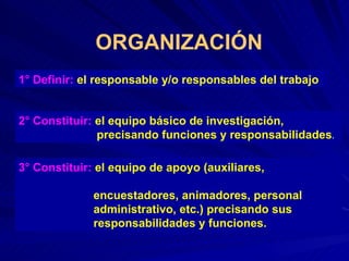 ORGANIZACIÓN 1° Definir:   el responsable y/o responsables del trabajo 2° Constituir:   el equipo básico de investigación, precisando funciones y responsabilidades . 3° Constituir:  el equipo de apoyo (auxiliares,  encuestadores, animadores, personal  administrativo, etc.) precisando sus  responsabilidades y funciones. 