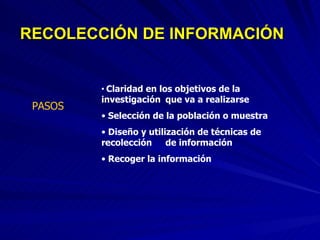 RECOLECCIÓN DE INFORMACIÓN PASOS Claridad en los objetivos de la investigación  que va a realizarse Selección de la población o muestra Diseño y utilización de técnicas de recolección  de información Recoger la información 