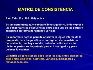 MATRIZ DE CONSISTENCIA Raúl Tafur P. (1995: 194) indica: Es un instrumento que elabora el investigador cuando expresa las concordancias o secuencias entre cada una de las partes y subpartes en forma horizontal y vertical. Es importante porque permite observar la lógica interna de la propuesta, para luego validar o corregir en dicha matriz de consistencia, que haya solidez, cohesión o firmeza en las distintas partes, es importante para el investigador y para quienes lo evalúan.  La matriz de consistencia debe tener los siguientes elementos: problemas, objetivos, hipótesis, variables, indicadores y métodos-técnicas. 