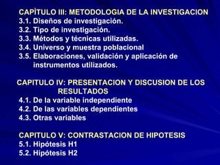 CAPÌTULO III: METODOLOGIA DE LA INVESTIGACION 3.1. Diseños de investigación. 3.2. Tipo de investigación. 3.3. Métodos y técnicas utilizadas. 3.4. Universo y muestra poblacional 3.5. Elaboraciones, validación y aplicación de  instrumentos utilizados. CAPITULO IV: PRESENTACION Y DISCUSION DE LOS  RESULTADOS 4.1. De la variable independiente 4.2. De las variables dependientes 4.3. Otras variables CAPITULO V: CONTRASTACION DE HIPOTESIS 5.1. Hipótesis H1 5.2. Hipótesis H2 
