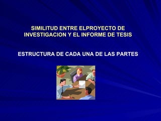 SIMILITUD ENTRE ELPROYECTO DE INVESTIGACION Y EL INFORME DE TESIS ESTRUCTURA DE CADA UNA DE LAS PARTES 