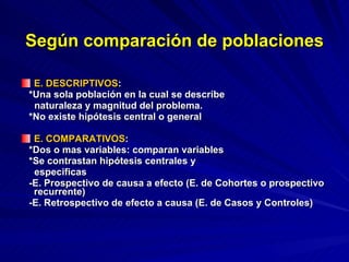 Según comparación de poblaciones E. DESCRIPTIVOS : *Una sola población en la cual se describe  naturaleza y magnitud del problema. *No existe hipótesis central o general E. COMPARATIVOS : *Dos o mas variables: comparan variables *Se contrastan hipótesis centrales y  especificas  -E. Prospectivo de causa a efecto (E. de Cohortes o prospectivo recurrente) -E. Retrospectivo de efecto a causa (E. de Casos y Controles) 