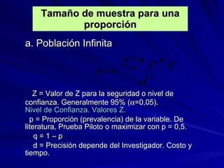 Tamaño de muestra para una proporción a. Población Infinita Z = Valor de Z para la seguridad o nivel de confianza. Generalmente 95% (  =0,05).  Nivel de Confianza.   Valores Z.   p = Proporción (prevalencia) de la variable. De literatura, Prueba Piloto o maximizar con p = 0,5. q = 1 – p d = Precisión depende del Investigador. Costo y tiempo. 