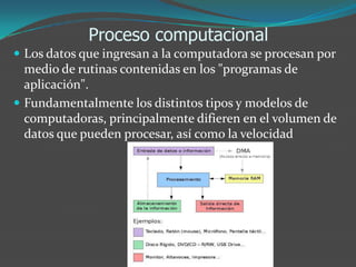 Proceso computacional
 Los datos que ingresan a la computadora se procesan por
medio de rutinas contenidas en los "programas de
aplicación".
 Fundamentalmente los distintos tipos y modelos de
computadoras, principalmente difieren en el volumen de
datos que pueden procesar, así como la velocidad
 