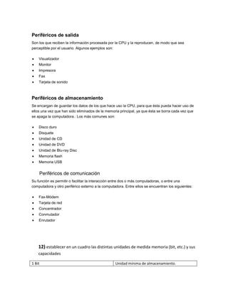 Periféricos de salida
Son los que reciben la información procesada por la CPU y la reproducen, de modo que sea
perceptible por el usuario. Algunos ejemplos son:
Visualizador
Monitor
Impresora
Fax
Tarjeta de sonido
Periféricos de almacenamiento
Se encargan de guardar los datos de los que hace uso la CPU, para que ésta pueda hacer uso de
ellos una vez que han sido eliminados de la memoria principal, ya que ésta se borra cada vez que
se apaga la computadora.. Los más comunes son:
Disco duro
Disquete
Unidad de CD
Unidad de DVD
Unidad de Blu-ray Disc
Memoria flash
Memoria USB
Periféricos de comunicación
Su función es permitir o facilitar la interacción entre dos o más computadoras, o entre una
computadora y otro periférico externo a la computadora. Entre ellos se encuentran los siguientes:
Fax-Módem
Tarjeta de red
Concentrador
Conmutador
Enrutador
12) establecer en un cuadro las distintas unidades de medida memoria (bit, etc.) y sus
capacidades
1 Bit Unidad mínima de almacenamiento.
 