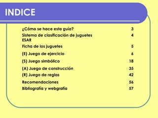 INDICE
   ¿Cómo se hace esta guía?                3
   Sistema de clasificación de juguetes    4
   ESAR
   Ficha de los juguetes                   5
   (E) Juego de ejercicio                  6
   (S) Juego simbólico                    18
   (A) Juego de construcción              35
   (R) Juego de reglas                    42
   Recomendaciones                        56
   Bibliografía y webgrafía               57
 