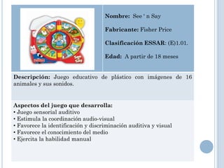 Nombre: See „ n Say

                                    Fabricante: Fisher Price

                                    Clasificación ESSAR: (E)1.01.

                                    Edad: A partir de 18 meses


Descripción: Juego educativo de plástico con imágenes de 16
animales y sus sonidos.


Aspectos del juego que desarrolla:
• Juego sensorial auditivo
• Estimula la coordinación audio-visual
• Favorece la identificación y discriminación auditiva y visual
• Favorece el conocimiento del medio
• Ejercita la habilidad manual
 
