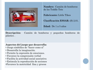 Nombre: Camión de bomberos
                                     de los Toddle Tots

                                     Fabricante: Little Tikes

                                     Clasificación ESSAR: (S) 2.01.

                                     Edad: De 1 a 5 años

Descripción:      Camión de bomberos y pequeños bomberos de
plástico .


Aspectos del juego que desarrolla:
• Juego simbólico de “hacer como si”
• Desarrolla la imaginación.
• Permite la expresión de emociones.
• Favorece la comprensión verbal
• Facilita la actividad social asociativa
• Estimula la reproducción de acciones
•Favorece la motricidad fina y gruesa
 