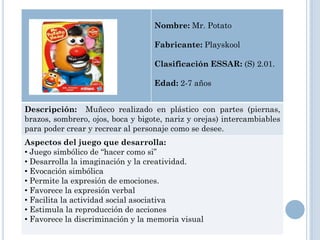 Nombre: Mr. Potato

                                   Fabricante: Playskool

                                   Clasificación ESSAR: (S) 2.01.

                                   Edad: 2-7 años


Descripción: Muñeco realizado en plástico con partes (piernas,
brazos, sombrero, ojos, boca y bigote, nariz y orejas) intercambiables
para poder crear y recrear al personaje como se desee.
Aspectos del juego que desarrolla:
• Juego simbólico de “hacer como si”
• Desarrolla la imaginación y la creatividad.
• Evocación simbólica
• Permite la expresión de emociones.
• Favorece la expresión verbal
• Facilita la actividad social asociativa
• Estimula la reproducción de acciones
• Favorece la discriminación y la memoria visual
 