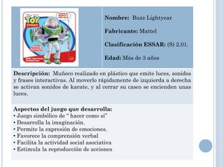 Nombre: Buzz Lightyear

                                     Fabricante: Mattel

                                     Clasificación ESSAR: (S) 2.01.

                                     Edad: Más de 3 años

Descripción: Muñeco realizado en plástico que emite luces, sonidos
y frases interactivas. Al moverlo rápidamente de izquierda a derecha
se activan sonidos de karate, y al cerrar su casco se encienden unas
luces.

Aspectos del juego que desarrolla:
• Juego simbólico de “ hacer como si”
• Desarrolla la imaginación.
• Permite la expresión de emociones.
• Favorece la comprensión verbal
• Facilita la actividad social asociativa
• Estimula la reproducción de acciones
 