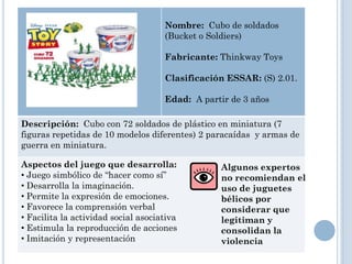 Nombre: Cubo de soldados
                                     (Bucket o Soldiers)

                                     Fabricante: Thinkway Toys

                                     Clasificación ESSAR: (S) 2.01.

                                     Edad: A partir de 3 años

Descripción: Cubo con 72 soldados de plástico en miniatura (7
figuras repetidas de 10 modelos diferentes) 2 paracaídas y armas de
guerra en miniatura.

Aspectos del juego que desarrolla:               Algunos expertos
• Juego simbólico de “hacer como sí”             no recomiendan el
• Desarrolla la imaginación.                     uso de juguetes
• Permite la expresión de emociones.             bélicos por
• Favorece la comprensión verbal                 considerar que
• Facilita la actividad social asociativa        legitiman y
• Estimula la reproducción de acciones           consolidan la
• Imitación y representación                     violencia
 