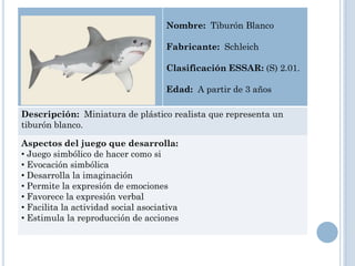 Nombre: Tiburón Blanco

                                     Fabricante: Schleich

                                     Clasificación ESSAR: (S) 2.01.

                                     Edad: A partir de 3 años

Descripción: Miniatura de plástico realista que representa un
tiburón blanco.

Aspectos del juego que desarrolla:
• Juego simbólico de hacer como si
• Evocación simbólica
• Desarrolla la imaginación
• Permite la expresión de emociones
• Favorece la expresión verbal
• Facilita la actividad social asociativa
• Estimula la reproducción de acciones
 
