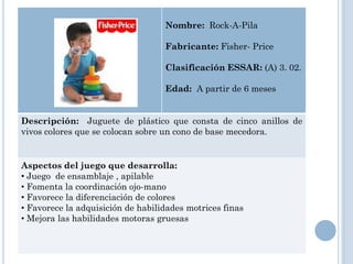Nombre: Rock-A-Pila

                                   Fabricante: Fisher- Price

                                   Clasificación ESSAR: (A) 3. 02.

                                   Edad: A partir de 6 meses


Descripción: Juguete de plástico que consta de cinco anillos de
vivos colores que se colocan sobre un cono de base mecedora.


Aspectos del juego que desarrolla:
• Juego de ensamblaje , apilable
• Fomenta la coordinación ojo-mano
• Favorece la diferenciación de colores
• Favorece la adquisición de habilidades motrices finas
• Mejora las habilidades motoras gruesas
 