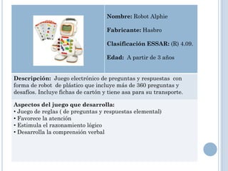 Nombre: Robot Alphie

                                    Fabricante: Hasbro

                                    Clasificación ESSAR: (R) 4.09.

                                    Edad: A partir de 3 años


Descripción: Juego electrónico de preguntas y respuestas con
forma de robot de plástico que incluye más de 360 preguntas y
desafíos. Incluye fichas de cartón y tiene asa para su transporte.

Aspectos del juego que desarrolla:
• Juego de reglas ( de preguntas y respuestas elemental)
• Favorece la atención
• Estimula el razonamiento lógico
• Desarrolla la comprensión verbal
 
