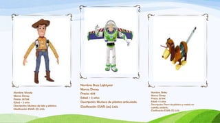 Nombre: Buzz Lightyear
                                          Marca: Disney
Nombre: Woody                                                                           Nombre: Slinky
                                          Precio: 40€
Marca: Disney                                                                           Marca: Disney
Precio: 36’95€                            Edad: + 3 años                                Precio: 36’99€
Edad: + 3 años                            Descripción: Muñeco de plástico articulado.   Edad: + 3 años
                                                                                        Descripción: Perro de plástico y metal con
Descripción: Muñeco de tela y plástico.   Clasificación ESAR: (as) 2.03.                cuerda, andarín.
Clasificación ESAR: (S) 2.03.
                                                                                        Clasificación ESAR: (S) 2.03.
 