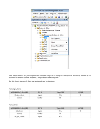 SQL Server mostrará una pantalla para la edición de los campos de la tabla y sus características. Escriba los nombres de las
columnas de acuerdo al diseño propuesto y el tipo de dato que corresponde.

En SQL Server, los tipos de datos que se asignarán son los siguientes:



Tabla:tipo_cliente

  NOMBRE DEL CAMPO                         TIPO                          TAMAÑO                         LLAVE
        id_tipo_cliente                    bigint                          N/A                             Si
           nombre                          varchar                          50



Tabla:cliente

  NOMBRE DEL CAMPO                         TIPO                          TAMAÑO                         LLAVE
          id_cliente                       bigint                          N/A                             Si
           nombre                          varchar                          50
        id_tipo_cliente                    bigint                          N/A
 