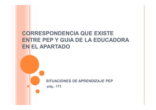 CORRESPONDENCIA QUE EXISTE
ENTRE PEP Y GUIA DE LA EDUCADORA
EN EL APARTADO




       SITUACIONES DE APRENDIZAJE PEP
       pág.. 173
 