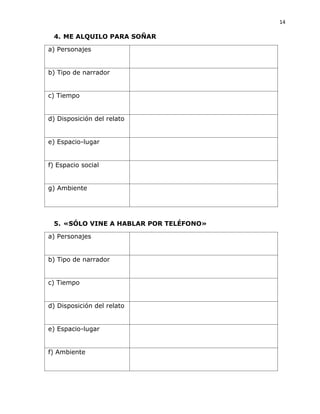 14
4. ME ALQUILO PARA SOÑAR
a) Personajes
b) Tipo de narrador
c) Tiempo
d) Disposición del relato
e) Espacio-lugar
f) Espacio social
g) Ambiente
5. «SÓLO VINE A HABLAR POR TELÉFONO»
a) Personajes
b) Tipo de narrador
c) Tiempo
d) Disposición del relato
e) Espacio-lugar
f) Ambiente
 