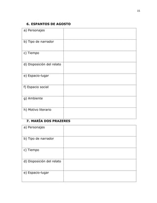 15
6. ESPANTOS DE AGOSTO
a) Personajes
b) Tipo de narrador
c) Tiempo
d) Disposición del relato
e) Espacio-lugar
f) Espacio social
g) Ambiente
h) Motivo literario
7. MARÍA DOS PRAZERES
a) Personajes
b) Tipo de narrador
c) Tiempo
d) Disposición del relato
e) Espacio-lugar
 