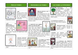 PRIMEIROS LECTORES
¡OH!
Da man de Hervé Tullet
adentrámonos no mundo
dos sons, aprendemos a
dar un significado a
unha figura abstracta e
comezamos a
comprender a música.
“ATÉ AS
PRINCESAS
SOLTAN PEIDOS”
O pai de Laura abriu o
libro secreto das
princesas e contoulle á
súa filla algo que
ninguén sabía... Descubre ese segredo que a xente
descoñece.
“BO DÍA, ACOUGO”
Inspirado no brain gym,
este libro propón catro
exercicios de
relaxación, con
movementos e palabras,
que axudarán aos máis
pequenos a conciliar corpo e mente para atopar a
calma.
“BRANCANEVES E OS 77
ANANIÑOS”
Esta reinterpretación do conto
clásico de Brancaneves supón
un canto á liberdade. Unha
historia divertida e chea de humor que cuestiona os
estereotipos aceptados que moi a miúdo impiden a
educación na igualdade de dereitos e oportunidades
de nenos e nenas.
“ A MONTAÑA DE LIBROS
MÁIS ALTA DO MUNDO”
Lucas estaba convencido de que
nacera para voar. Ollaba os
avións, intentaba fabricar ás de
todo tipo, mesmo pediu poder
voar como agasallo de Nadal!
Mais nada parecía funcionar... Un día, a súa nai
explicoulle que había outros xeitos de cumprir o
seu soño e púxolle un libro nas mans. Ese mesmo
día, sen decatarse, Lucas comezou a voar...
“ CUANDO LAS NIÑAS
VUELAN ALTO”
Adriana, Jimena e Martina
teñen grandes soños, pero a
banda de “Don
Noloconseguirás”
encheulles os petos de pedras para que non podan
voar...
“MAYTALIA Y LOS
INVENTORES”. A Natalia e a
Mayden encántanlles os
experimentos. Un día eles e o seu
gato “Arquímedes” caen nunha
extraña máquina que os levará a un
asombroso viaxe no tempo e
poderán coñecer aos inventores máis famosos de
todas as épocas.
“CANCIÓN DE NAVIDAD”. O
clásico de Charles Dickens adaptado.
“POEMAR O MAR” . Libro que vén
de recibir o Premio Nacional de
Literatura Infantil e Xuvenil en
outubro de 2017.
“ASTERIX EN ITALIA”. En
«Astérix en Italia», Astérix e Obélix
embárcanse nunha gran aventura que
fará que coñezan a fondo a
sorprendente Italia antiga.
“ A BATALLA DA PEQUENA
CHAÑÁN CURI COCA”. A nai de
Noelia e Miguel non ten cartos para
pagar o piso. Hai un grupo de persoas
solidarias que está axudando á familia para evitar
que os tres queden na rúa. Por suposto Noelia pensa
loitar!
PRELECTORES LECTORES AUTÓNOMOS
 