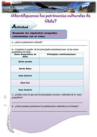 a.- ¿Qué es patrimonio cultural?
__________________________________________________________________
b.- Completa el cuadro de las principales manifestaciones de las zonas
geográficas de Chile.
Zonas Geográficas de
Chile
Principales manifestaciones
Norte grande
Norte Chico
Zona Central
Zona Sur
Zona Austral
c.- ¿Cuáles crees tú que son los principales recursos culturales de tu zona
geográfica?
______________________________________________________________
d.- ¿Cómo pueden permanecer los patrimonios culturales en el tiempo?
__________________________________________________________________
_________________________________________________________
Responde las siguientes preguntas
relacionadas con el video.
Actividad
¿Identifiquemos los patrimonios culturales de
Chile?
 
