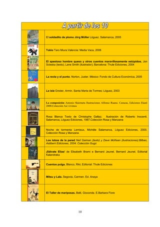 El soldadito de plomo Jörg Müller Lóguez. Salamanca, 2005



Tokio Taro Miura.Valencia: Media Vaca, 2006



El apestoso hombre queso y otros cuentos maravillosamente estúpidos. Jon
Scieska (texto); Lane Smith (ilustrador); Barcelona: Thule Ediciones, 2004



La recta y el punto. Norton, Juster. México: Fondo de Cultura Económica, 2005




La isla Greder, Armin. Santa Marta de Tormes: Lóguez, 2003



La composición Antonio Skármeta Ilustraciones Alfonso Ruano. Caracas, Ediciones Ekaré
2000.Colección Así vivimos



Rosa Blanca Texto de Christophe Gallaz;       Ilustración de Roberto Inocenti.
Salamanca, Lóguez Ediciones, 1987.Colección Rosa y Manzana


Noche de tormenta Lemieux, Michèle Salamanca, Lóguez Ediciones, 2000.
Colección Rosa y Manzana

Los lobos de la pared Neil Gaiman (texto) y Dave McKean (ilustraciones).Bilbao,
Astiberri Ediciones, 2004. Colección Gugú


¡Sálvate Elías! de Elisabeth Brami e Bernard Jeunet. Bernard Jeunet. Editorial
Kalandraka


Cuentos pulga, Blanco, Riki; Editorial: Thule Ediciones



Mitsu y Lala. Segovia, Carmen. Ed. Anaya




El Taller de mariposas. Belli, Gioconda. E.Barbara Fiore




                           10
 