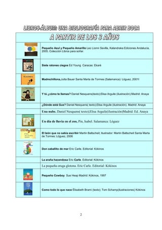 Pequeño Azul y Pequeño Amarillo Leo Lionni Sevilla, Kalandraka Ediciones Andalucía,
2005. Colección Libros para soñar.




Siete ratones ciegos Ed Young Caracas: Ekaré




Madrechillona,Jutta Bauer Santa Marta de Tormes (Salamanca): Lóguez, 2001I




Y tú ¿cómo te llamas? Daniel Nesquens(texto);Elisa Arguile (ilustración).Madrid: Anaya


¿Dónde está Gus? Daniel Nesquens( texto);Elisa Arguile (ilustración). Madrid: Anaya

Una nube. Daniel Nesquens( texto);Elisa Arguile(ilustración)Madrid: Ed. Anaya


Un día de lluvia en el zoo, Pin, Isabel. Salamanca: Lóguez


El león que no sabía escribir Martin Baltscheit; Ilustrador: Martin Baltscheit Santa Marta
de Tormes: Lóguez, 2006



Don caballito de mar Eric Carle. Editorial: Kókinos



La araña hacendosa Eric Carle. Editorial: Kókinos

La pequeña oruga glotona. Eric Carle. Editorial: Kókinos

Pequeño Cowboy Sue Heap Madrid: Kókinos, 1997




Como todo lo que nace Élisabeth Brami (texto); Tom Schamp(ilustraciones) Kókinos




                                2
 