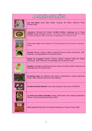 Los tres erizos Javier Sáez Castán .Caracas, Ed. Ekaré, Colección Ponte
Poronte, 2003



Animalario Universal del Profesor Revillod Fabuloso Almanaque de la Fauna
Mundial. Miguel Murugarren (textos) y Javier Sáez Castán (ilustraciones).México, Fondo
de Cultura Económica, 2003. Colección Los especiales de A la orilla del viento




Corre, corre, Mary, corre. Bodecker, N.M (texto); Blegvad, Erik (ilustración) .Barcelona:
Lumen



El túnel Browne, Anthony. México, Editorial Fondo de Cultura Económica, 1997.
Colección Los especiales de A la orilla del viento


Voces en el parque. Browne, Anthony. México, Editorial Fondo de Cultura
Económica, 1999. Colección Los especiales de A la orilla del viento


El globo Isol (México, Editorial Fondo de Cultura Económica, 2002. Colección Los
Especiales de A la orilla del viento




El expreso polar Van Allsburg, Chris (texto e ilustraciones). Caracas, Ediciones
Ekaré, 1988. Colección Libros de Todo el Mundo




El ratón del señor Maxwell. Frank Asch; Ilustrador: Devin Asch; UVENTUD




La carta de la señora González .Sergio Lairla (texto) Ana Lartitegui (ilustración)
México: Fondo de Cultura Económica, 2000




Zorro Margaret Wild (texto), Ron Brooks (ilustración). Caracas: Ekaré, 2006




                            7
 