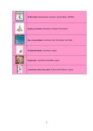 El libro triste. Michael Rosen; Ilustrador: Quentin Blake; SERRES




    El pato y la muerte. Wolf Erlbruch; Barbara Fiore Editora




    Zap, un pez pintado. José Morán; Ilust. Paz Rodero. San Pablo




    El ángel del abuelo. Jutta Bauer. Lóguez




    El gran gris. Jörg Steiner/Jörg Müller Lóguez




    La princesa viene a las cuatro. W.Schnurre/R.S.Berner .Lóguez


.




                              9
 