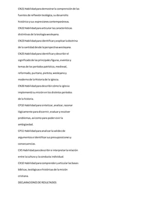 CN21 Habilidadparademostrarla comprensiónde las
fuentesde reflexiónteológica,sudesarrollo
históricoysus expresionescontemporáneas.
CN22 Habilidadparaarticular lascaracterísticas
distintivasde lateologíawesleyana.
CN23 Habilidadparaidentificaryexplicarladoctrina
de la santidaddesde laperspectivawesleyana.
CN25 Habilidadparaidentificarydescribirel
significadode lasprincipalesfiguras,eventosy
temasde los períodospatrístico,medieval,
reformado,puritano,pietista,wesleyanoy
modernode laHistoriade la Iglesia.
CN26 Habilidadparadescribircómola iglesia
implementósumisiónenlosdistintosperíodos
de la historia.
CP10 Habilidadparasintetizar,analizar,razonar
lógicamente paradiscernir,evaluaryresolver
problemas,asícomo para podervivirla
ambigüedad.
CP11 Habilidadparaanalizarlavalidezde
argumentose identificarsuspresuposicionesy
consecuencias.
CX5 Habilidadparadescribire interpretarlarelación
entre lacultura y laconducta individual.
CX10 Habilidadparacomprenderyarticularlasbases
bíblicas,teológicase históricasde lamisión
cristiana.
DECLARACIONESDE RESULTADOS
 