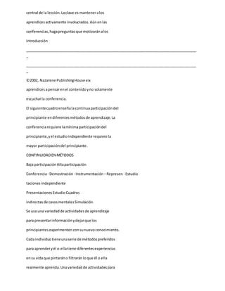 central de la lección.Laclave es manteneralos
aprendicesactivamente involucrados.Aúnenlas
conferencias,hagapreguntasque motivaránalos
Introducción
_____________________________________________________________________________________
_
_____________________________________________________________________________________
_
©2002, Nazarene PublishingHouse xix
aprendicesapensarenel contenidoyno solamente
escucharla conferencia.
El siguientecuadroenseñalacontinuaparticipacióndel
principiante endiferentesmétodosde aprendizaje.La
conferenciarequiere lamínimaparticipacióndel
principiante,yel estudioindependiente requiere la
mayor participacióndel principiante.
CONTINUIDADEN MÉTODOS
Baja participaciónAltaparticipación
Conferencia- Demostración - Instrumentación –Represen - Estudio
tacionesindependiente
PresentacionesEstudioCuadros
indirectasde casosmentalesSimulación
Se usa una variedadde actividadesde aprendizaje
para presentarinformaciónydejarque los
principiantesexperimentenconsunuevoconocimiento.
Cada individuotieneunaserie de métodospreferidos
para aprenderyél o ellatiene diferentesexperiencias
ensu vidaque pintaráno filtraránloque él o ella
realmente aprenda.Unavariedadde actividadespara
 