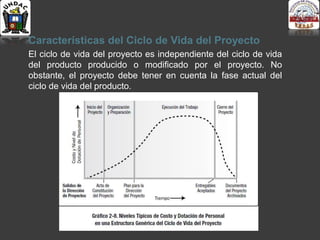 Características del Ciclo de Vida del Proyecto
El ciclo de vida del proyecto es independiente del ciclo de vida
del producto producido o modificado por el proyecto. No
obstante, el proyecto debe tener en cuenta la fase actual del
ciclo de vida del producto.
 