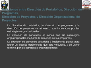 Relaciones entre Dirección de Portafolios, Dirección de
Programas,
Dirección de Proyectos y Dirección Organizacional de
Proyectos
La dirección de portafolios, la dirección de programas y la
dirección de proyectos se alinean o son impulsadas por las
estrategias organizacionales.
La dirección de portafolios se alinea con las estrategias
organizacionales mediante la selección de los programas.
La dirección de proyectos desarrolla e implementa planes para
lograr un alcance determinado que está vinculado, y en último
término, por las estrategias organizacionales.
 
