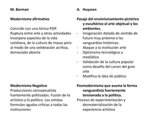 M. Berman
Modernismo afirmativo
Coincide con una tónica POP.
Ruptura entre arte y otras actividades
Incorpora aspectos de la vida
cotidiana, de la cultura de masas pero
al modo de una celebración acrítica,
demasiado abierta
Modernismo Negativo
Producciones conceptualista
fuertemente politizadas. Fusión de lo
artístico y lo político. Los artistas
formulan agudas críticas a todas las
instituciones
A. Huyssen
Pasaje del ensimismamiento pictórico
y escultórico al arte objetual y los
ambientes.
- Imaginación dotada de sentido de
futuro muy próximo a las
vanguardias históricas.
- Ataque a la institución arte
- Optimismo tecnológico y
mediático.
- Validación de la cultura popular
como desafío del canon del gran
arte
- Modifica la idea de público
Posmodernismo que asume la forma
vanguardista fuertemente
tensionada a la política.
Proceso de experimentación y
desmaterialización de la
experiencia artística
 