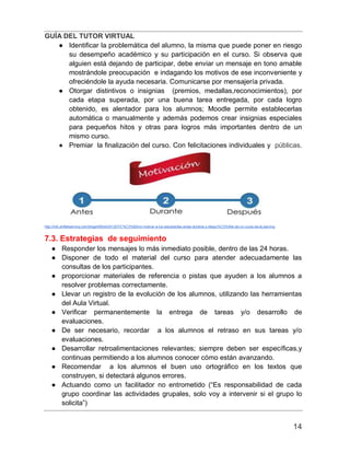 GUÍA DEL TUTOR VIRTUAL
14
● Identificar la problemática del alumno, la misma que puede poner en riesgo
su desempeño académico y su participación en el curso. Si observa que
alguien está dejando de participar, debe enviar un mensaje en tono amable
mostrándole preocupación e indagando los motivos de ese inconveniente y
ofreciéndole la ayuda necesaria. Comunicarse por mensajería privada.
● Otorgar distintivos o insignias (premios, medallas,reconocimientos), por
cada etapa superada, por una buena tarea entregada, por cada logro
obtenido, es alentador para los alumnos; Moodle permite establecerlas
automática o manualmente y además podemos crear insignias especiales
para pequeños hitos y otras para logros más importantes dentro de un
mismo curso.
● Premiar la finalización del curso. Con felicitaciones individuales y públicas.
http://info.shiftelearning.com/blogshift/bid/241207/C%C3%B3mo-motivar-a-los-estudiantes-antes-durante-y-despu%C3%A9s-de-un-curso-de-eLearning
7.3. Estrategias de seguimiento
● Responder los mensajes lo más inmediato posible, dentro de las 24 horas.
● Disponer de todo el material del curso para atender adecuadamente las
consultas de los participantes.
● proporcionar materiales de referencia o pistas que ayuden a los alumnos a
resolver problemas correctamente.
● Llevar un registro de la evolución de los alumnos, utilizando las herramientas
del Aula Virtual.
● Verificar permanentemente la entrega de tareas y/o desarrollo de
evaluaciones.
● De ser necesario, recordar a los alumnos el retraso en sus tareas y/o
evaluaciones.
● Desarrollar retroalimentaciones relevantes; siempre deben ser específicas,y
continuas permitiendo a los alumnos conocer cómo están avanzando.
● Recomendar a los alumnos el buen uso ortográfico en los textos que
construyen, si detectará algunos errores.
● Actuando como un facilitador no entrometido (“Es responsabilidad de cada
grupo coordinar las actividades grupales, solo voy a intervenir si el grupo lo
solicita”)
 