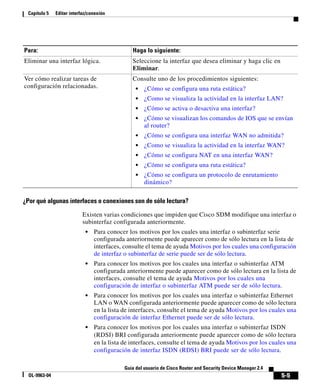 5-5
Guía del usuario de Cisco Router and Security Device Manager 2.4
OL-9963-04
Capítulo 5 Editar interfaz/conexión
¿Por qué algunas interfaces o conexiones son de sólo lectura?
Existen varias condiciones que impiden que Cisco SDM modifique una interfaz o
subinterfaz configurada anteriormente.
• Para conocer los motivos por los cuales una interfaz o subinterfaz serie
configurada anteriormente puede aparecer como de sólo lectura en la lista de
interfaces, consulte el tema de ayuda Motivos por los cuales una configuración
de interfaz o subinterfaz de serie puede ser de sólo lectura.
• Para conocer los motivos por los cuales una interfaz o subinterfaz ATM
configurada anteriormente puede aparecer como de sólo lectura en la lista de
interfaces, consulte el tema de ayuda Motivos por los cuales una
configuración de interfaz o subinterfaz ATM puede ser de sólo lectura.
• Para conocer los motivos por los cuales una interfaz o subinterfaz Ethernet
LAN o WAN configurada anteriormente puede aparecer como de sólo lectura
en la lista de interfaces, consulte el tema de ayuda Motivos por los cuales una
configuración de interfaz Ethernet puede ser de sólo lectura.
• Para conocer los motivos por los cuales una interfaz o subinterfaz ISDN
(RDSI) BRI configurada anteriormente puede aparecer como de sólo lectura
en la lista de interfaces, consulte el tema de ayuda Motivos por los cuales una
configuración de interfaz ISDN (RDSI) BRI puede ser de sólo lectura.
Eliminar una interfaz lógica. Seleccione la interfaz que desea eliminar y haga clic en
Eliminar.
Ver cómo realizar tareas de
configuración relacionadas.
Consulte uno de los procedimientos siguientes:
• ¿Cómo se configura una ruta estática?
• ¿Como se visualiza la actividad en la interfaz LAN?
• ¿Cómo se activa o desactiva una interfaz?
• ¿Cómo se visualizan los comandos de IOS que se envían
al router?
• ¿Cómo se configura una interfaz WAN no admitida?
• ¿Como se visualiza la actividad en la interfaz WAN?
• ¿Cómo se configura NAT en una interfaz WAN?
• ¿Cómo se configura una ruta estática?
• ¿Cómo se configura un protocolo de enrutamiento
dinámico?
Para: Haga lo siguiente:
 