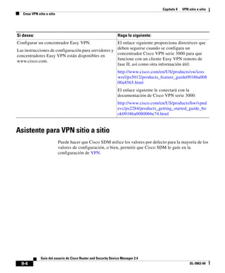 Capítulo 9 VPN sitio a sitio
Crear VPN sitio a sitio
9-4
Guía del usuario de Cisco Router and Security Device Manager 2.4
OL-9963-04
Asistente para VPN sitio a sitio
Puede hacer que Cisco SDM utilice los valores por defecto para la mayoría de los
valores de configuración, o bien, permitir que Cisco SDM le guíe en la
configuración de VPN.
Configurar un concentrador Easy VPN.
Las instrucciones de configuración para servidores y
concentradores Easy VPN están disponibles en
www.cisco.com.
El enlace siguiente proporciona directrices que
deben seguirse cuando se configura un
concentrador Cisco VPN serie 3000 para que
funcione con un cliente Easy VPN remoto de
fase II, así como otra información útil:
http://www.cisco.com/en/US/products/sw/ioss
wrel/ps5012/products_feature_guide09186a008
00a8565.html
El enlace siguiente le conectará con la
documentación de Cisco VPN serie 3000:
http://www.cisco.com/en/US/products/hw/vpnd
evc/ps2284/products_getting_started_guide_bo
ok09186a00800bbe74.html
Si desea: Haga lo siguiente:
 