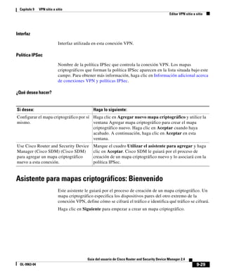9-29
Guía del usuario de Cisco Router and Security Device Manager 2.4
OL-9963-04
Capítulo 9 VPN sitio a sitio
Editar VPN sitio a sitio
Interfaz
Interfaz utilizada en esta conexión VPN.
Política IPSec
Nombre de la política IPSec que controla la conexión VPN. Los mapas
criptográficos que forman la política IPSec aparecen en la lista situada bajo este
campo. Para obtener más información, haga clic en Información adicional acerca
de conexiones VPN y políticas IPSec.
¿Qué desea hacer?
Asistente para mapas criptográficos: Bienvenido
Este asistente le guiará por el proceso de creación de un mapa criptográfico. Un
mapa criptográfico especifica los dispositivos pares del otro extremo de la
conexión VPN, define cómo se cifrará el tráfico e identifica qué tráfico se cifrará.
Haga clic en Siguiente para empezar a crear un mapa criptográfico.
Si desea: Haga lo siguiente:
Configurar el mapa criptográfico por sí
mismo.
Haga clic en Agregar nuevo mapa criptográfico y utilice la
ventana Agregar mapa criptográfico para crear el mapa
criptográfico nuevo. Haga clic en Aceptar cuando haya
acabado. A continuación, haga clic en Aceptar en esta
ventana.
Use Cisco Router and Security Device
Manager (Cisco SDM) (Cisco SDM)
para agregar un mapa criptográfico
nuevo a esta conexión.
Marque el cuadro Utilizar el asistente para agregar y haga
clic en Aceptar. Cisco SDM le guiará por el proceso de
creación de un mapa criptográfico nuevo y lo asociará con la
política IPSec.
 